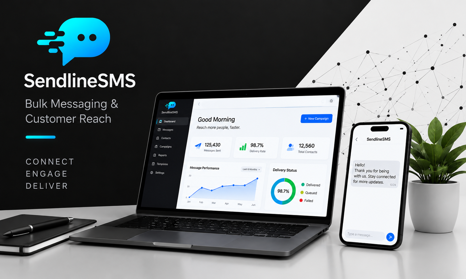 SendlineSMS
